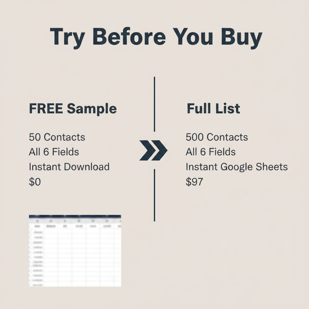Try Before You Buy
